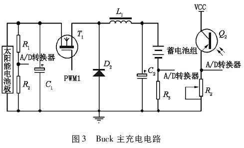 Buck 主充电电路