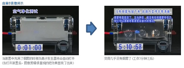 负离子发生器工作演示