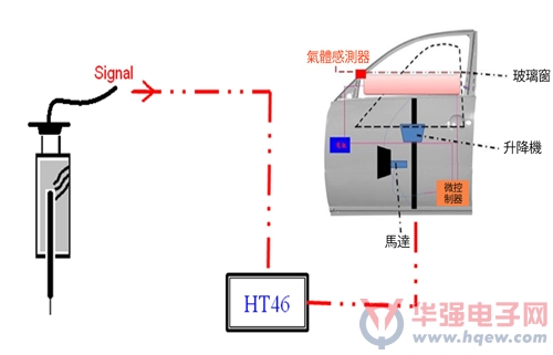 颜料类与玻璃破碎传感器工作原理