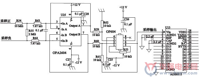 模拟输入信号经过由opa2604和op604构成的差分放大适配电路将