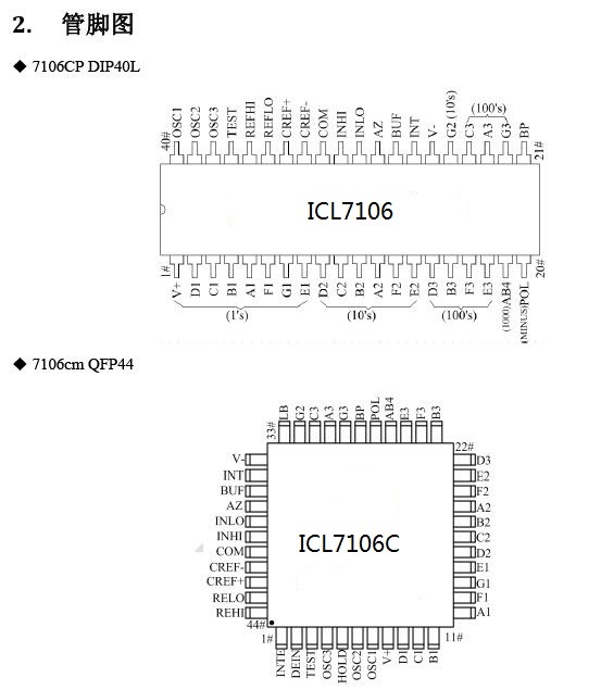 2019最新intersil(dip40/(l)qfp44) icl7106cm44 dhgp