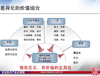 周继国:本土分销商推出差异化服务竞争策略-电