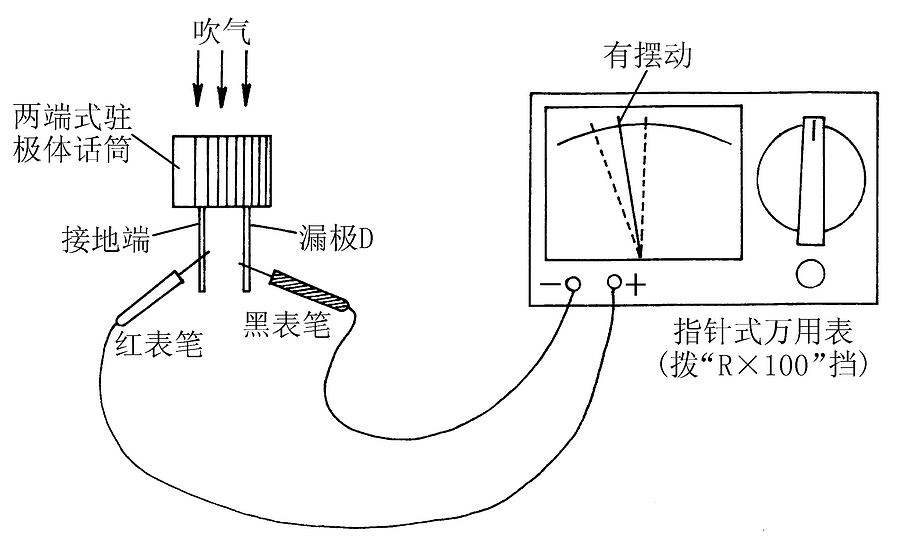 如何使用驻极体话筒