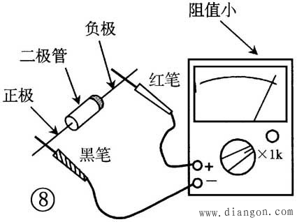 晶体二极管的识别与检测方法图解 -解决方案-华强电子