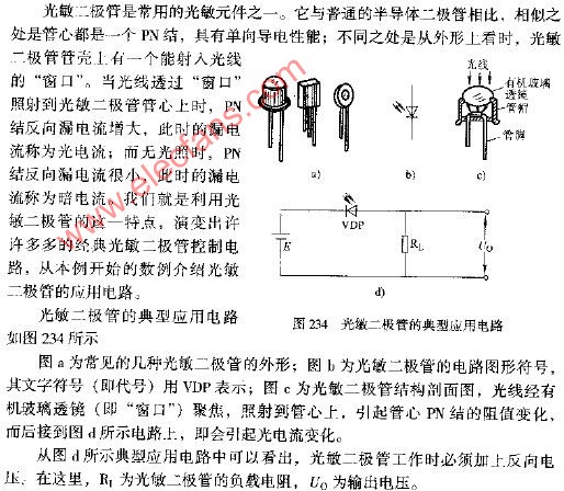 光敏二极管的典型应用电路图