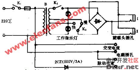 落地风扇不插电能转什么原理_美女什么都不都穿的(3)