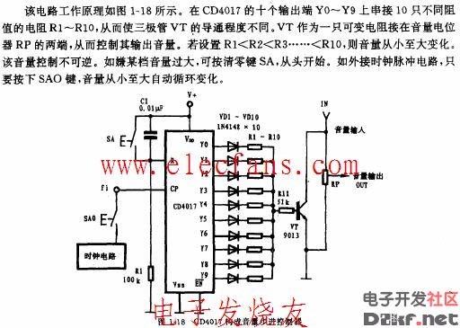 音量步进控制器电路