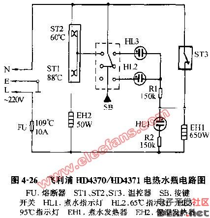 首页 技术资料 应用与方案 电热水瓶电路图 电热水瓶电路图.