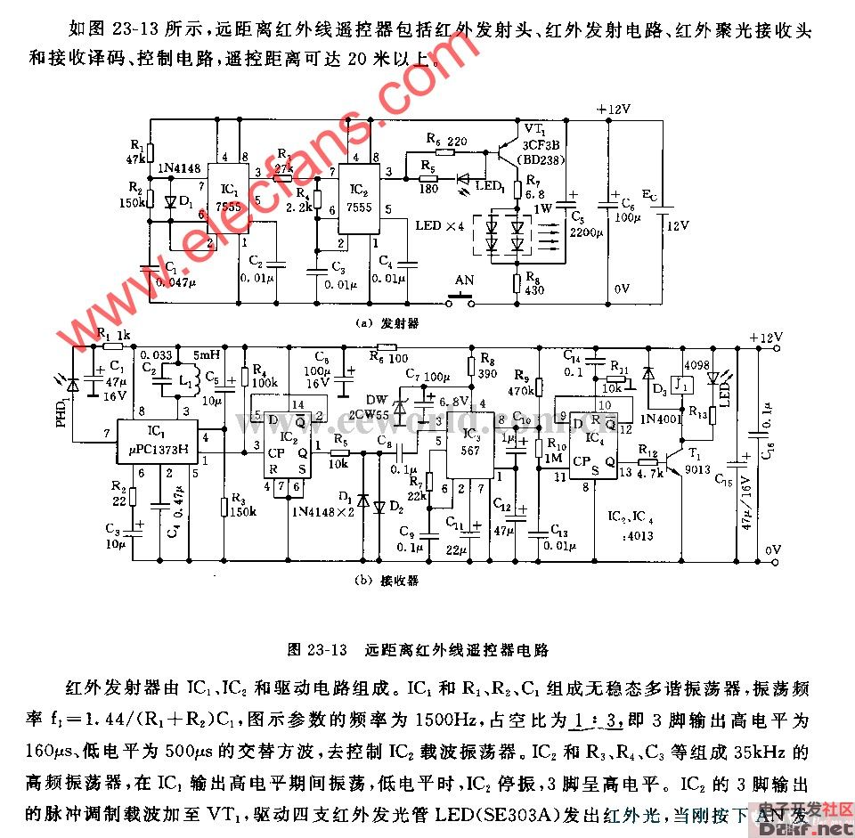 红外遥控器是什么原理_红外遥控器(2)