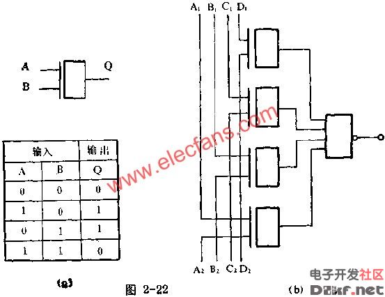 异或门的应用电路图