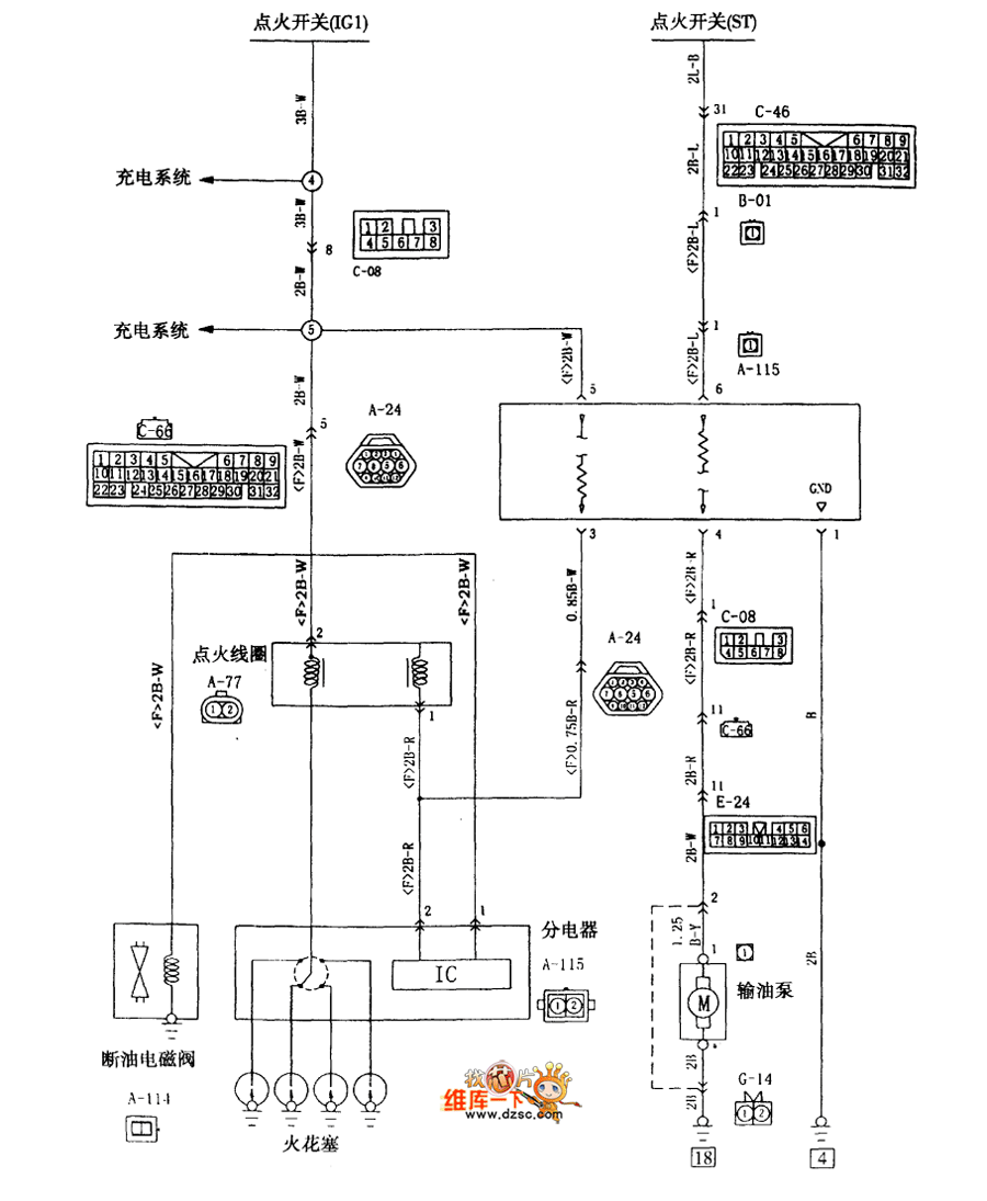 长丰猎豹越野发动机点火系统电路图