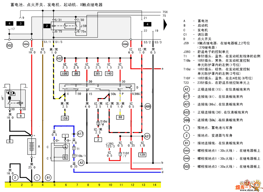 上海帕沙特基本电路图