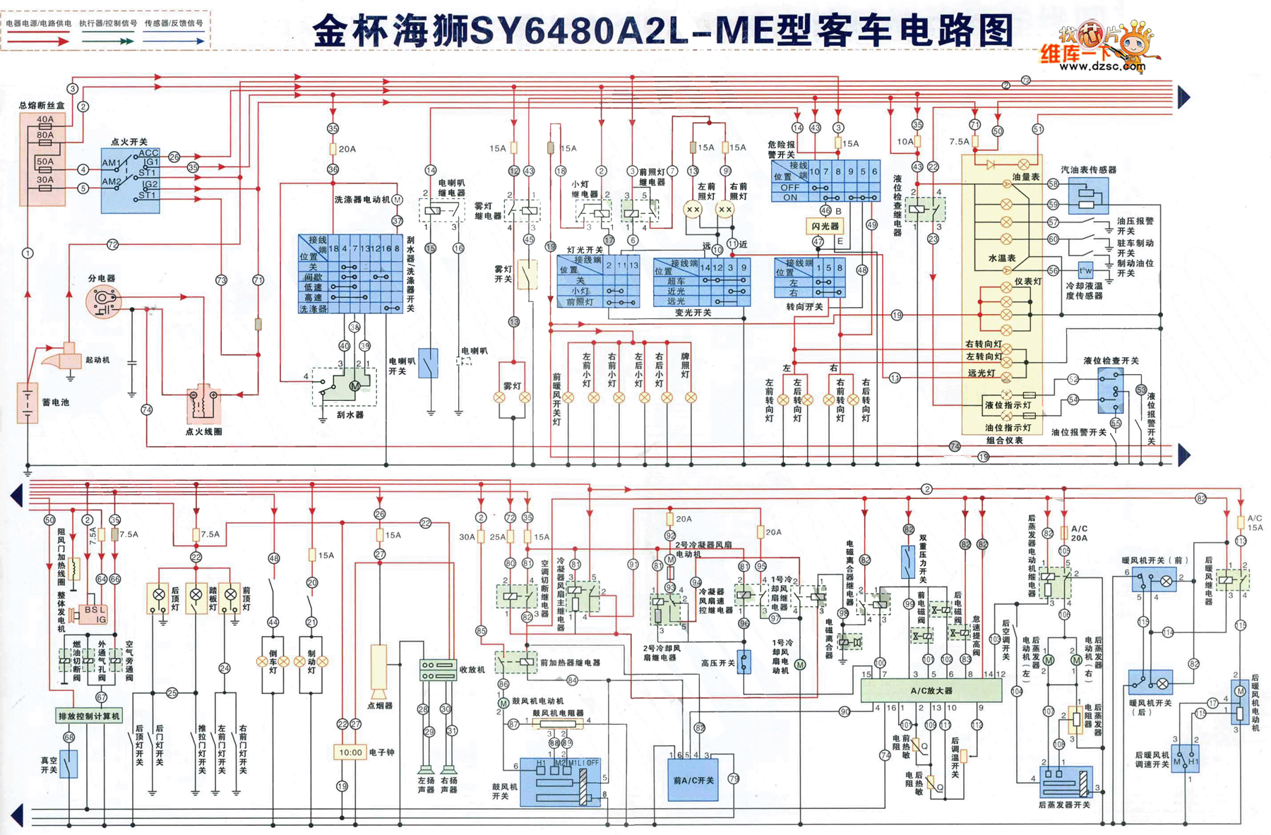 金杯海狮保险丝盒盖图 金杯海狮保险盒图解