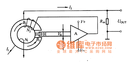 补单元是什么工作原理_补完牙是什么样子图片(2)