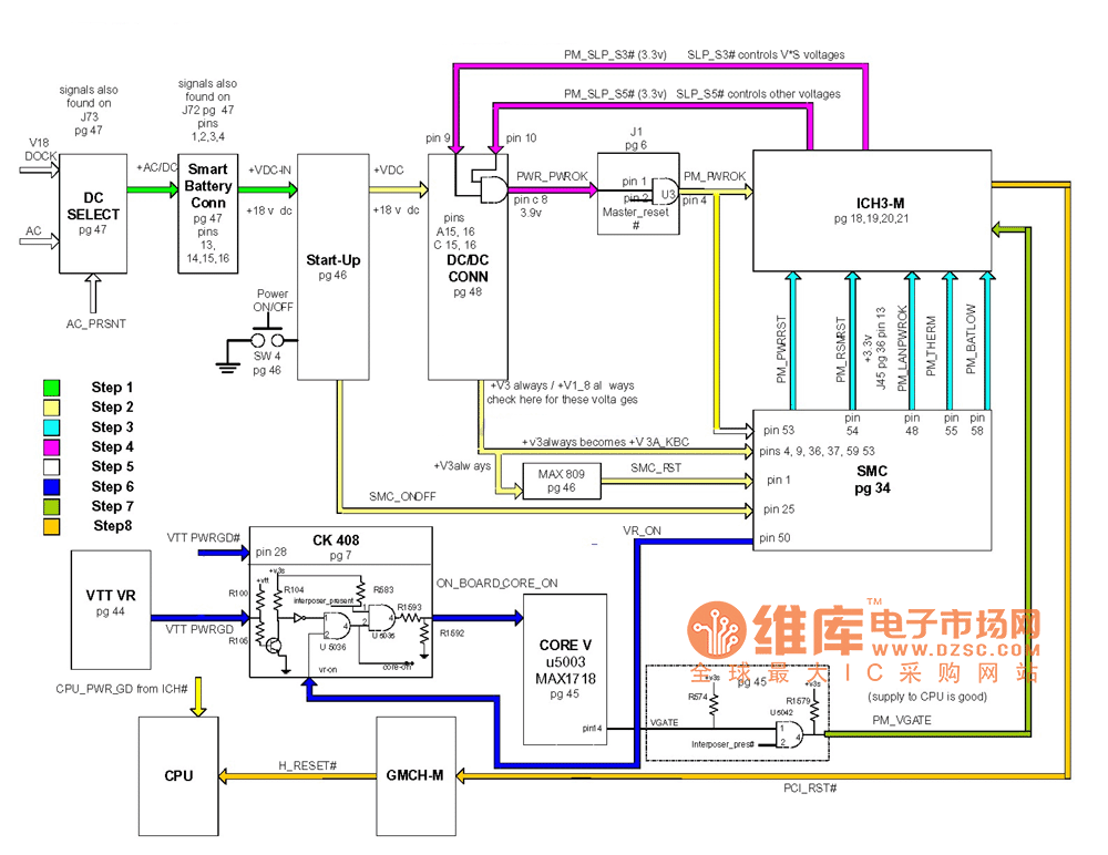 电脑主板830_58电路图