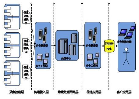 64614d05-0722-40ae-b346-2ba8f62e541d20110509180731564.jpg