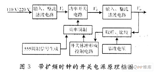 电流的产生原理_电流的原理(3)