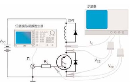 高幅度任意波形\/函数发生器简化汽车、半导体