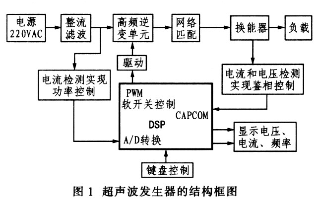 我国铁塔请求近场天线及辨认设备专利可以处理相关技能中的天线无法满意近场辨认要求等问题