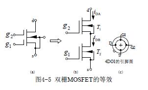 双栅场效应管(DG FET),解决方案