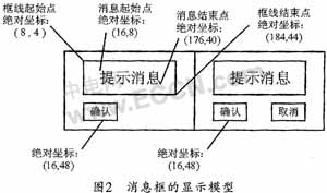 维多利亚2清除职业人口决议_维多利亚的秘密