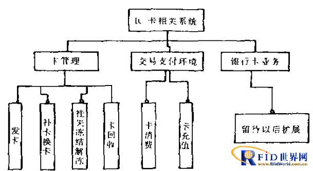 论图书馆人本管理的基本原则