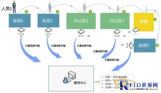 控制人口的具体措施_流动人口管理办法图片专题,流动人口管理办法下载(3)