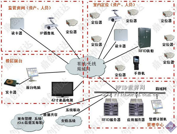 追踪人口_欠债法律追踪人口(3)