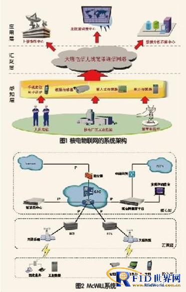 人口管理系统 gis_创新三维人口管理系统,实现人口管理精细化(2)