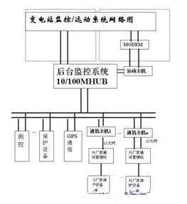 自动化原理是什么_什么是自动化(2)