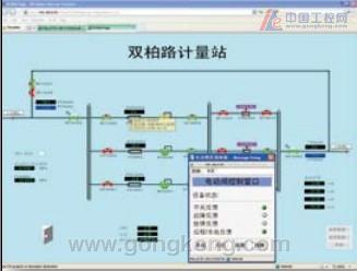 关于燃气行业综合调度模式的创建的毕业论文格式模板范文