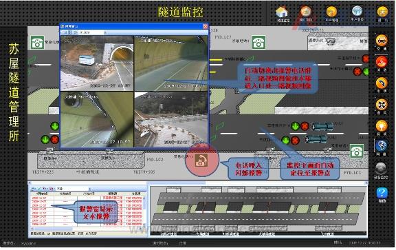 易控组态软件在广西马梧高速公路隧道监控系统中的应用—易控组态