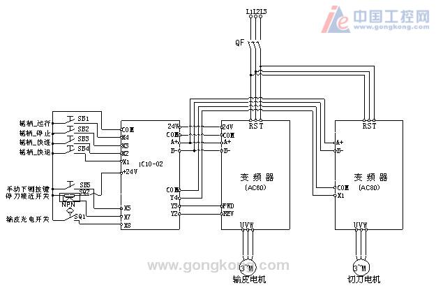 使用旋转编码器测量辊子实际转速