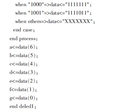 EDA简谱_儿歌简谱(2)