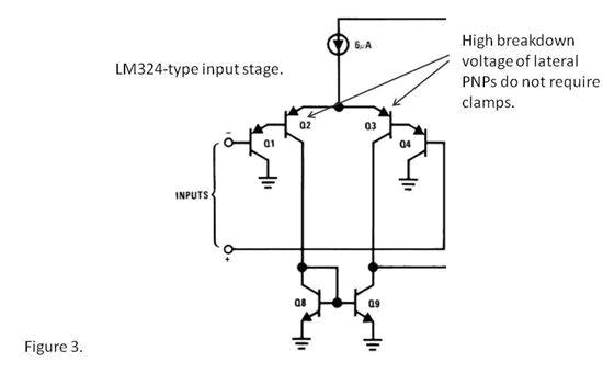 将运算放大器用作比较器-此举可行吗?,解决方