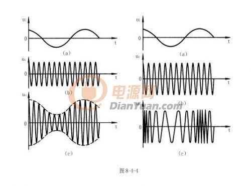 拉拉链和什么工作原理相同_拉链的工作原理图解