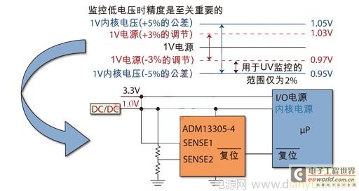 什么的基本原理还可以怎么问_基本型的平面构成图片(2)