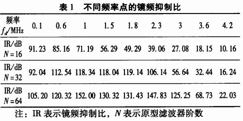 看谱镜的原理_看谱镜光谱仪价格 看谱镜光谱仪厂家 公司 看谱镜光谱仪批发