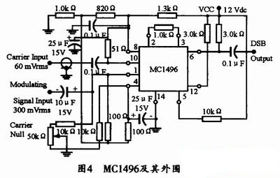 基于AT89C2051单片机的超声波理疗仪的构成