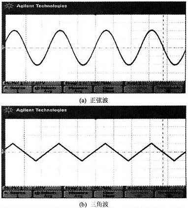 高斯白噪声的c程序实现