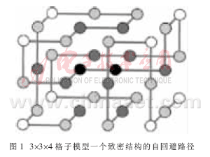 格子算法的原理_格子型球磨机 格子型球磨机原理 格子型球磨机价格(2)