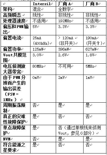 最搭颜色数怎么算_精子啥颜色算正常图片(3)