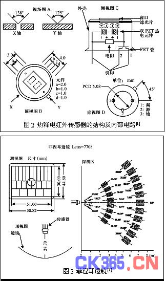 电聚焦原理是什么_白带是什么图片