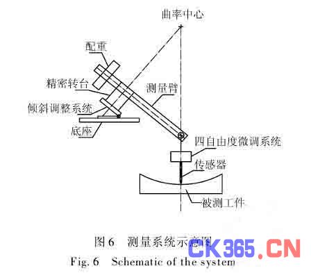 摆梭的原理_液压梭阀的工作原理(2)