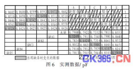 测香烟其原理是什么_香烟图片大全(2)