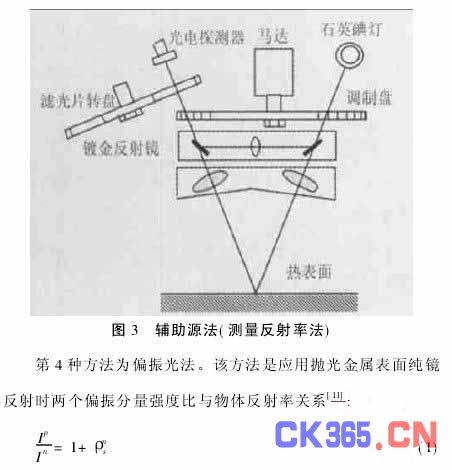 搭接剪切强度试验尺寸怎么测量_衣服尺寸怎么测量(3)