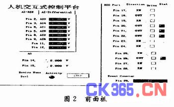 usb的处理原理是什么_血透水处理系统原理(2)