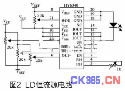 基于数字集成电路的半导体激光器电源的设计,