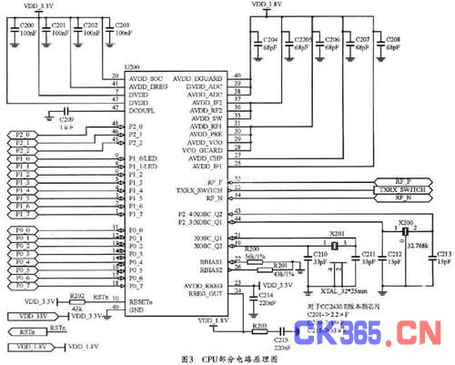 基于ZigBee技术的无线数传模块设计