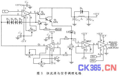 高精度半导体激光器驱动电源系统的设计